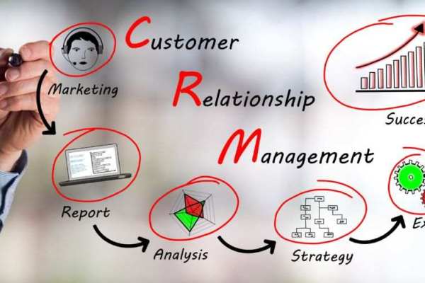 Online Course Certified Customer Relationship Management Software Executive