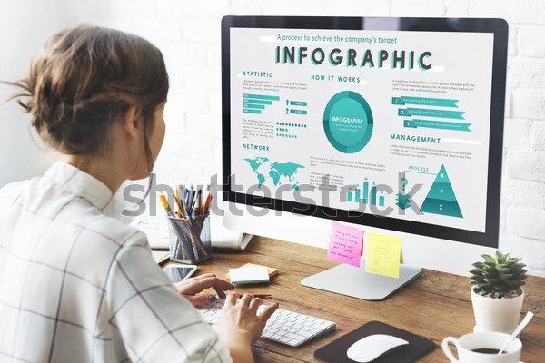 Online Course Certified Infographic Designer