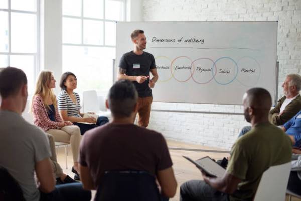 Online Course Certified Workplace Wellness Coordinator