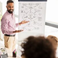 Online Course Certified Workshop Facilitation Specialist