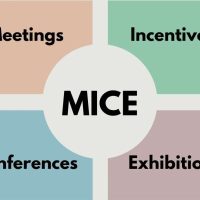 Online Course Certified MICE (Meetings, Incentives, Conferences, Exhibitions) Coordinator
