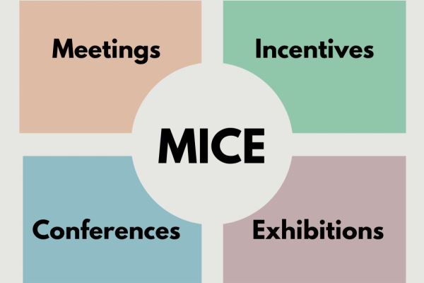 Online Course Certified MICE (Meetings, Incentives, Conferences, Exhibitions) Coordinator